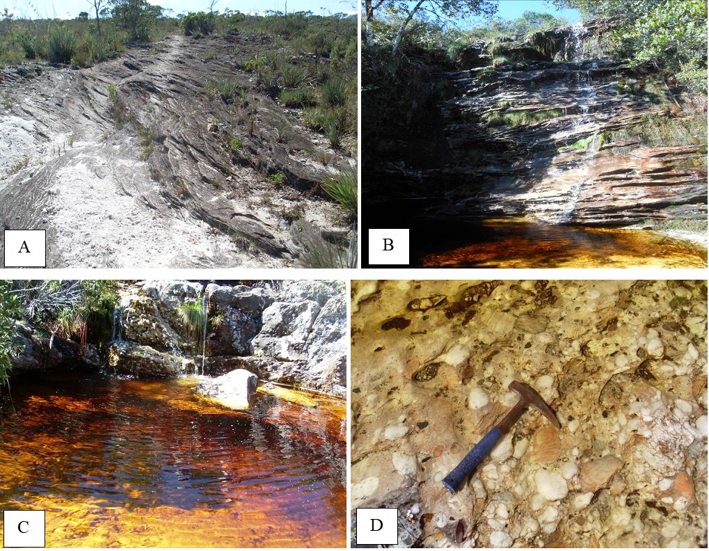 (A) Quartzito exibindo planos de folia&ccedil;&atilde;o bem definidos na trilha de acesso &agrave; Cachoeira da Coca-Cola; (B) Segunda queda d&rsquo;&aacute;gua da Cachoeira da Coca-Cola; (C) Po&ccedil;o formado ap&oacute;s a segunda queda d&rsquo;&aacute;gua da Cachoeira da Coca-Cola e (D) Afloramento de metaconglomerado com clastos de quartzo, quartzito e forma&ccedil;&atilde;o ferr&iacute;fera bandada observado na Cachoeira da Coca-Cola, Serra dos Alves, Itabira (MG).