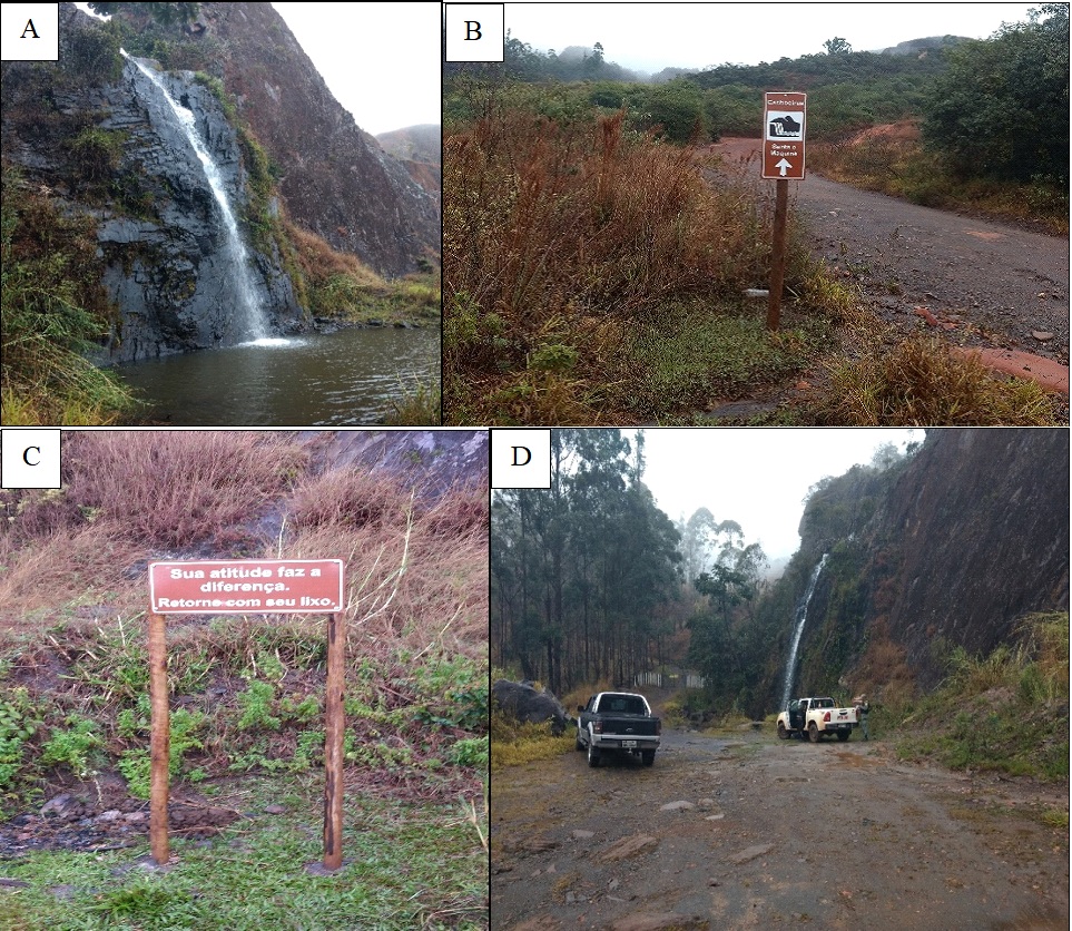(A) Visão geral da Cachoeira da Santa; (B) Placa de sinalização ao longo da estrada de acesso à Cachoeira da Santa; (C) Placa informativa sobre a preservação ambiental na área da Cachoeira da Santa; (D) Área de estacionamento na Cachoeira da Santa, Catas Altas (MG)