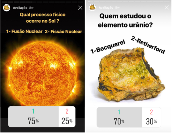 Representação de enquetes como forma de avaliação usadas durante a aula de Física Nuclear e suas respectivas porcentagens