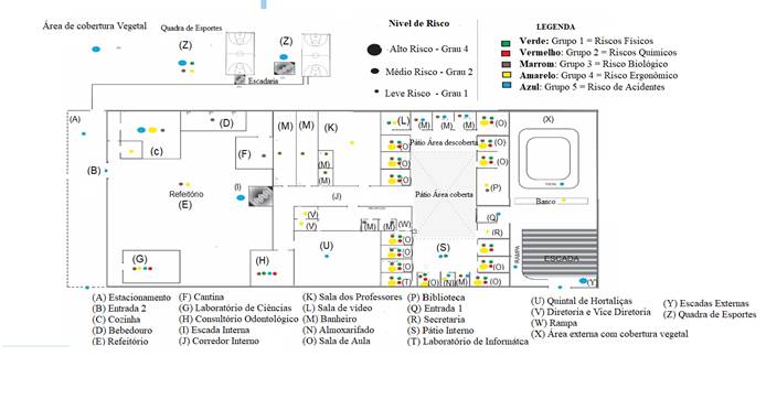 Mapa de Riscos da Escola Pública em estudo.