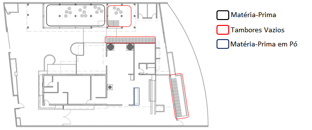 Estoque de Tambores e Mat&eacute;rias-Primas da Empresa Anaser Industrial.