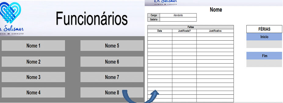 Quadro de funcionários