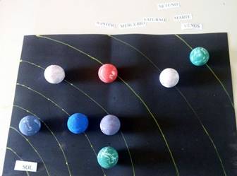 Sistema Solar Adaptado para aluno com defici&ecirc;ncia intelectual de uma escola p&uacute;blica de Itajub&aacute;