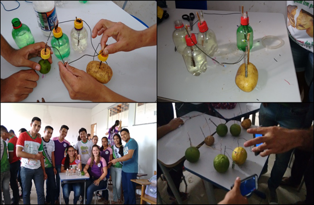 Experi&ecirc;ncia de eletricidade com alunos do 3&ordm; ano do ensino m&eacute;dio. 