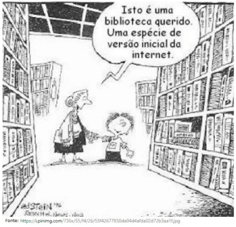 Origem da internet relacionada às bibliotecas.