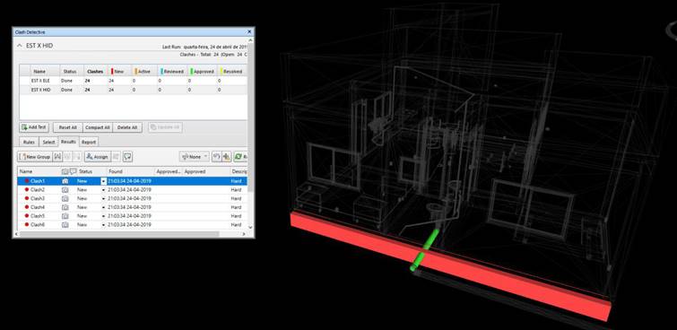 Incompatibilização Hidraulico x Estrutural