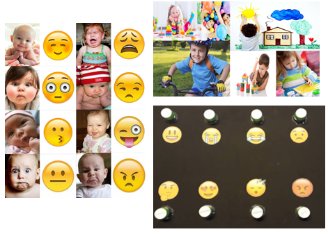 Artefato cognitivo &ndash; Jogo das Emo&ccedil;&otilde;es