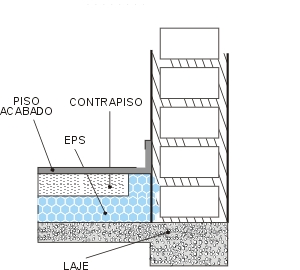 Piso Flutuante com aplicação de EPS.