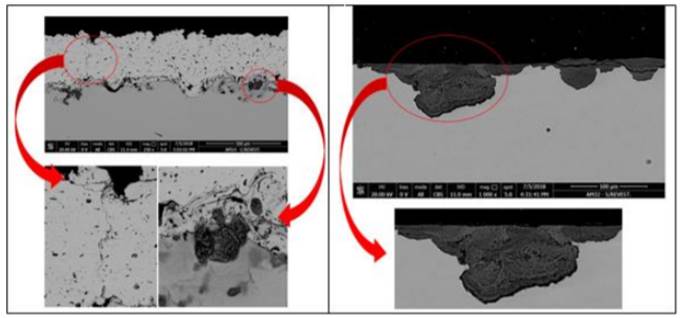 Análise por MEV e detalhes micrográficos de corrosão por placa, alveolar e por trinca presente nas amostras submetidas ao solo com Ca(OH)2, ambas a 3%, sendo a) CP 14 (revestida) e b) CP 32 (não revestida).