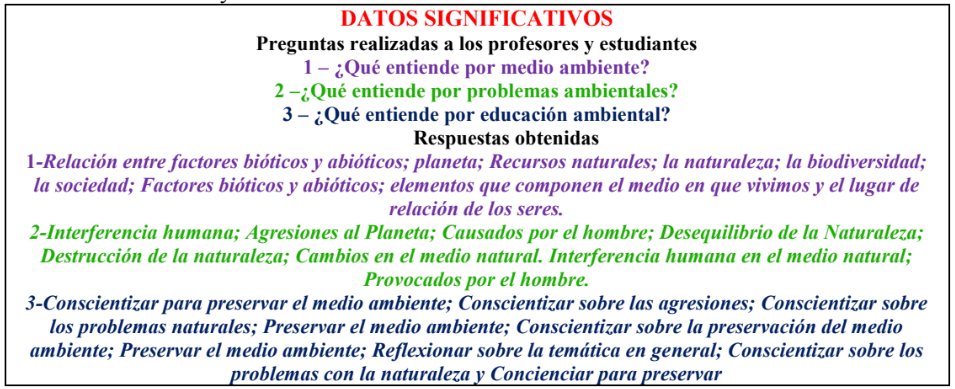 Recortes y afinidades