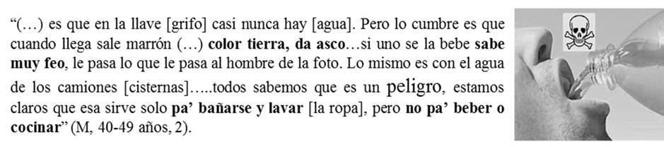 Verbatim de las razones que generan la compra