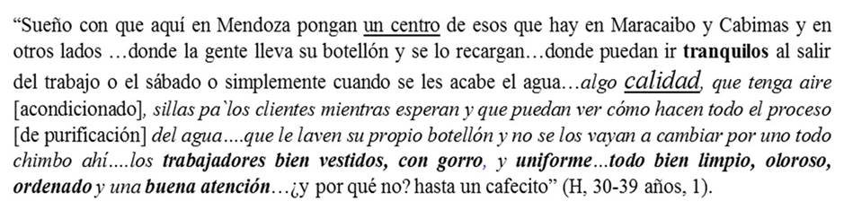 Verbatim referido a las características de la plaza o distribución