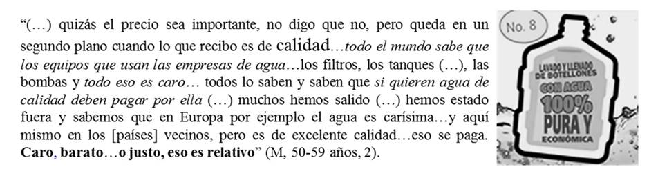 Verbatim referido a las características del precio
