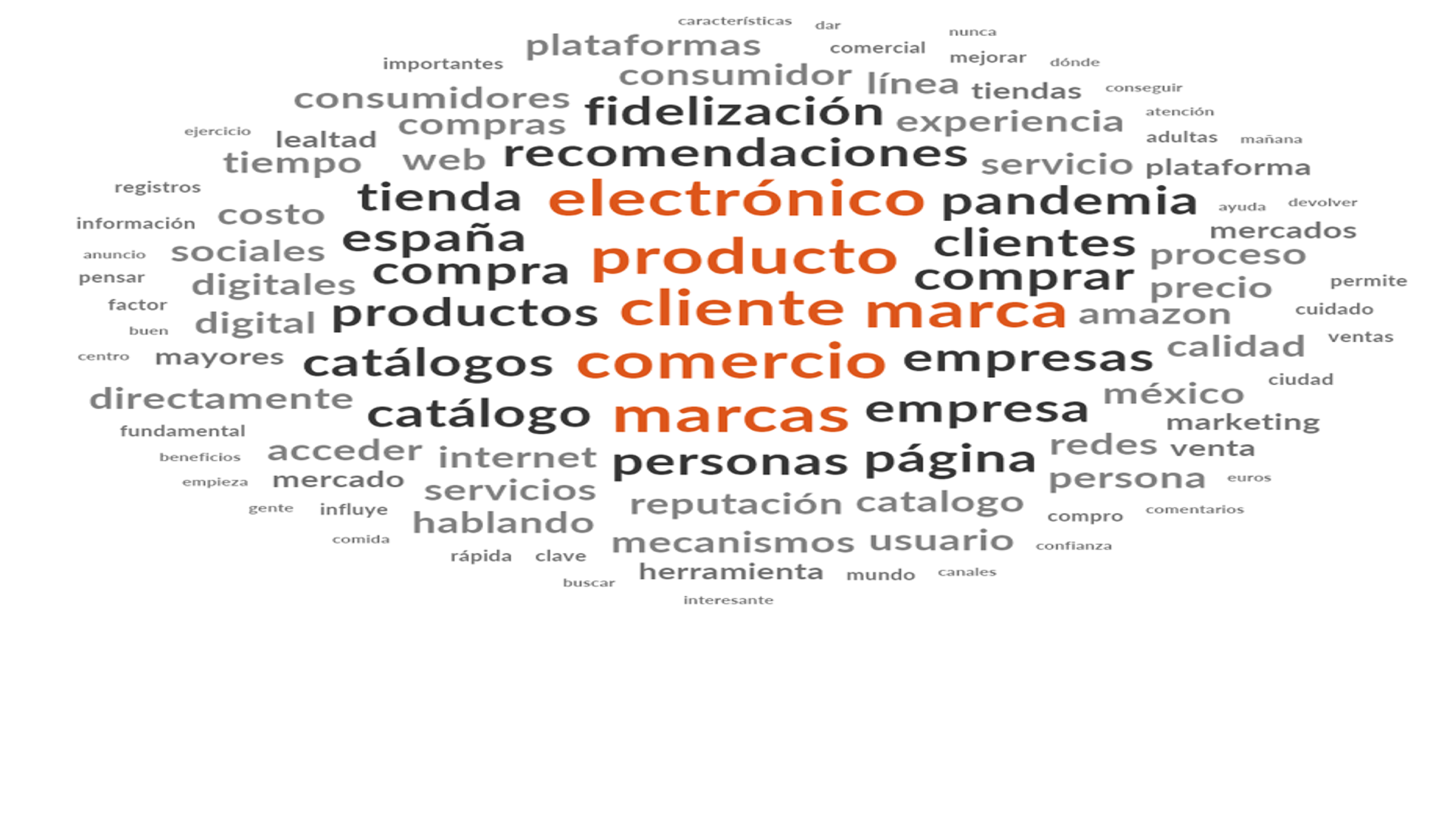 Dimensi�n 2: Teor�a del Comportamiento Planeado