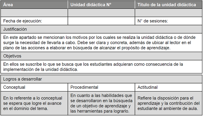 Unidad didáctica ideal para el fortalecimiento de las habilidades comunicativas.