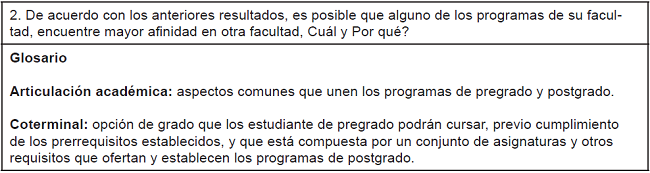 Descripción de actividad programas de posgrado por Facultad. Fuente: UDCFD, Unidad de Investigación, Unidad de Proyección Social, 2015.