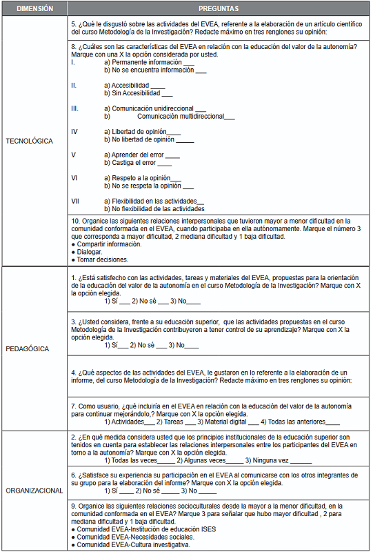 Encuesta de satisfacci�n