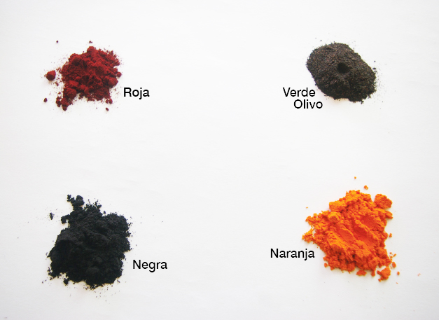 Anilinas utilizadas para la evaluaci�n de tinci�n en fibras naturales