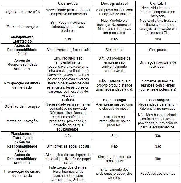 Lideran�a e estrat�gia