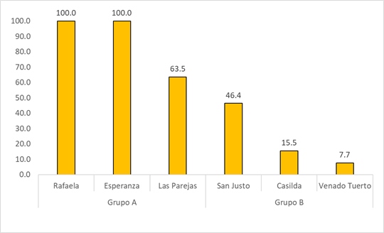 El capital humano emprendedor