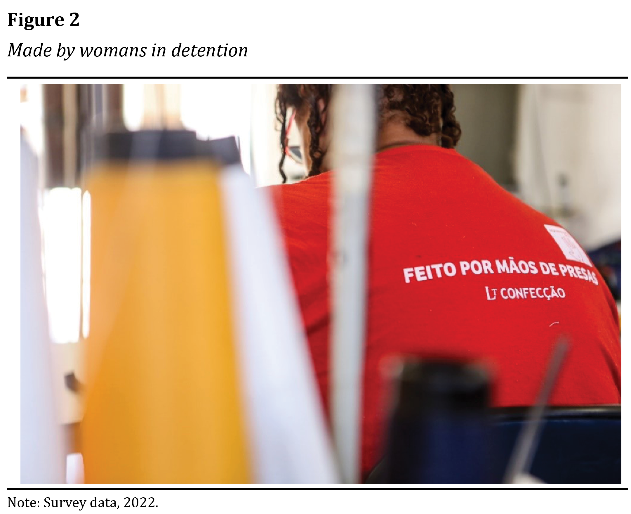 Made by womans in detention