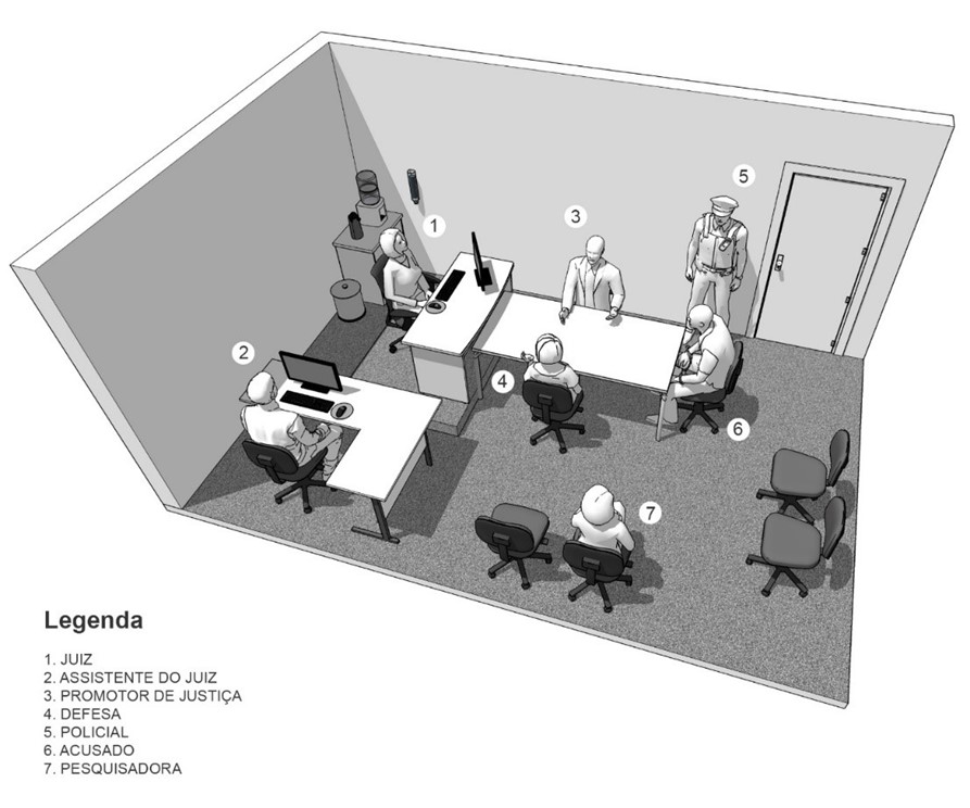 Sala de audi&ecirc;ncia de cust&oacute;dia