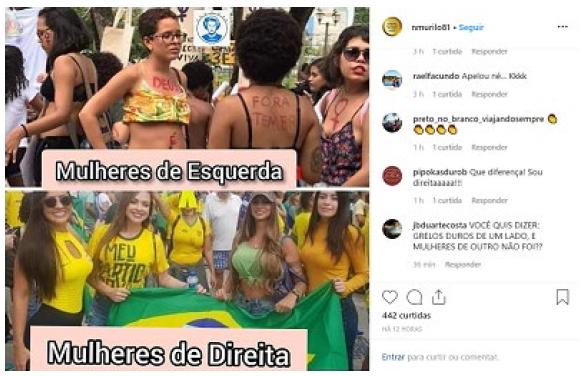 Mulheres de esquerda versus mulheres de direita