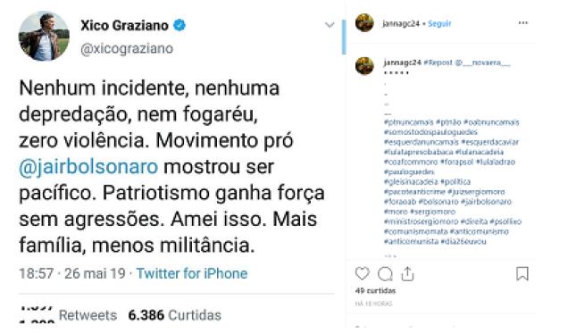 Xico Graziano