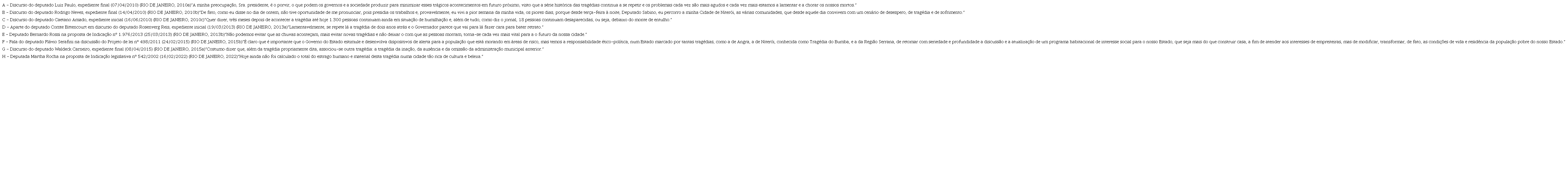 Sele&ccedil;&atilde;o de excertos contendo a palavra &ldquo;trag&eacute;dia&rdquo;19