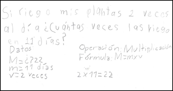 Elaboración independiente  de problemas  por los alumnos