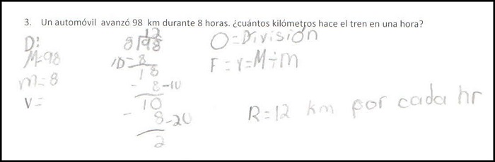 Ejemplo de solución de problemas  sencillo