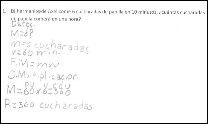 Problema de multiplicación