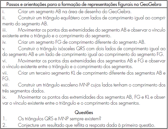 Tarefa sobre classificao de tringulos quanto s medidas de seus lados