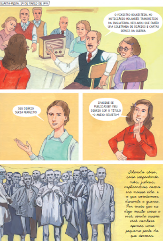 Conceito de memria