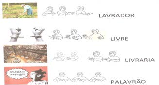 didtica visual proposta pelo IE