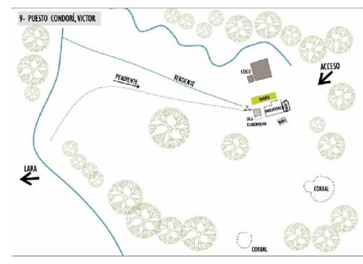 Imagen planim�trica del puesto de V�ctor y Graciela confeccionada por los estudiantes integrantes del proyecto