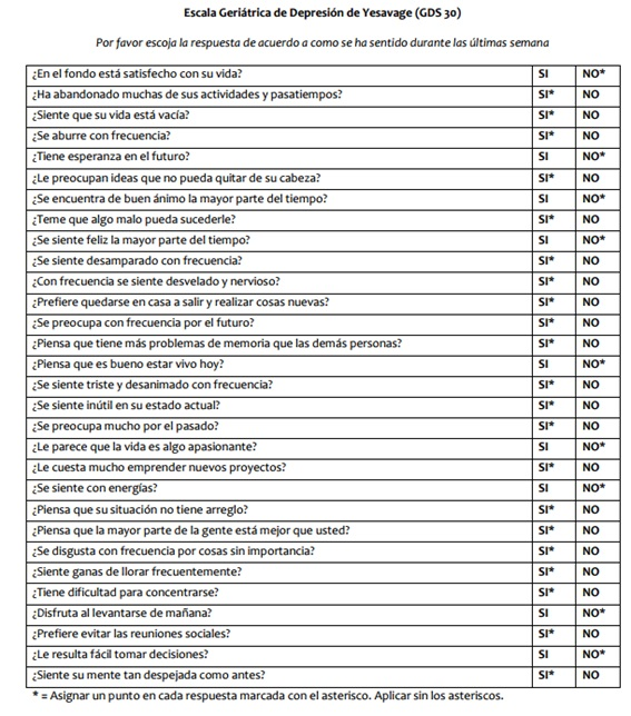 Escala Geriátrica de Depresión de Yesavage (GDS 30)