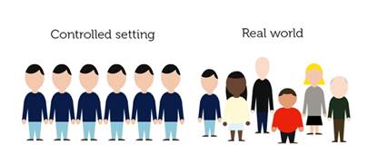 Evidence in Medicine Development. Retrieved from 9.