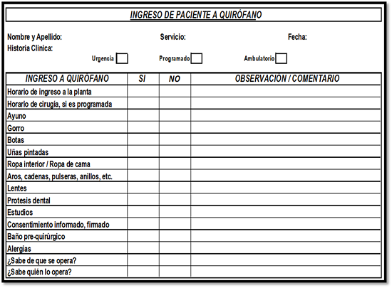 Formulario de ingreso a quir&oacute;fano