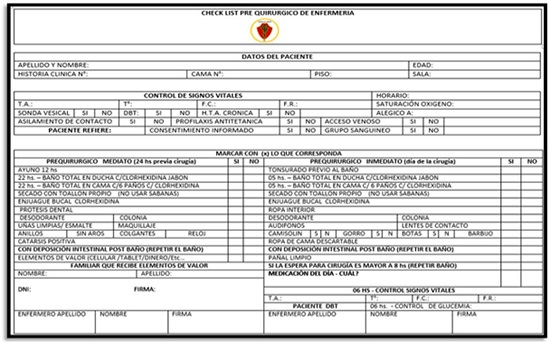 Ficha de consenso de verificaci&oacute;n preoperatoria