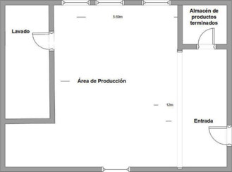 Distribucin en planta del Centro de Elaboracin objeto de estudio