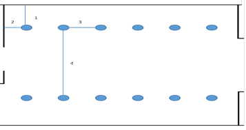 Sistema de iluminacin propuesto