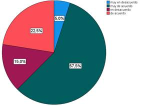 �Chemsketch como una alternativa pedag�gica innovadora para la ense�anza-aprendizaje  de qu�mica org�nica?