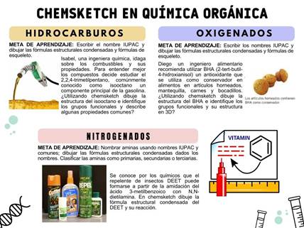 Ejemplos de la estrategia did�ctica con Chemsketch