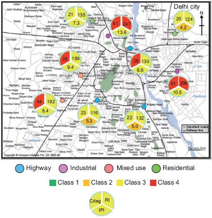Spatial distributions of degree of contamination, potential risk index and
integrated pollution index in the road dust of Delhi. 
