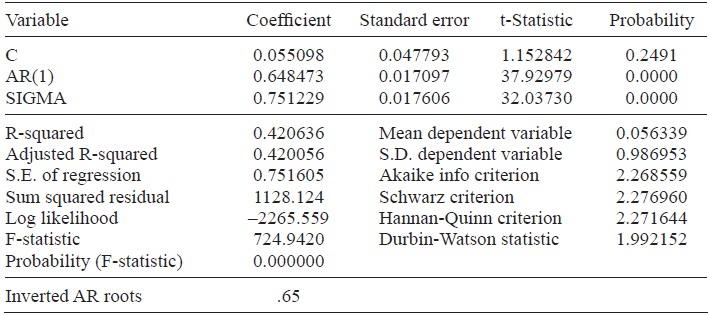 Model estimation for the annual standardized
anomalies of TS. Stochastic parameterization of L&uarr;.