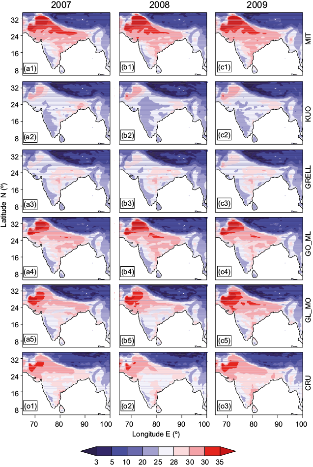 JJAS averaged surface temperature (at 2 meter) for the year 2007, 2008, 2009 as obtained from model simulations and CRU dataset.