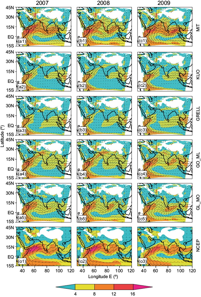 JJAS averaged lower level wind (at 850 hPa) for the year 2007, 2008 and 2009 as obtained from model simulations and NCEP/NCAR reanalysis. The colour shading represents the magnitude of the wind (m s&ndash;1) and the arrows are the direction.