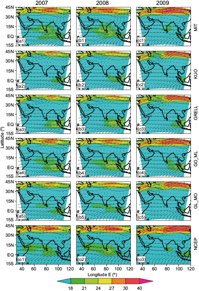 JJAS averaged upper level wind (200hPa) for the year 2007, 2008, 2009 as obtained from model simulations and NCEP/NCAR reanalysis. The colour shading represents the magnitude of the wind (m s&ndash;1).