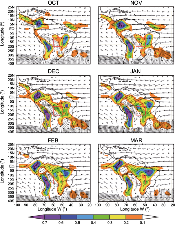 Spatial distribution of monthly climatology (October-March) computed from the NCEP-2 850-hPa moisture flux values (kg kg&ndash;1 ms&ndash;1) and divergence of the moisture flux (&times; 10&ndash;7 s&ndash;1). Dashed lines represent positive values of the zonal wind component (ms&ndash;1).